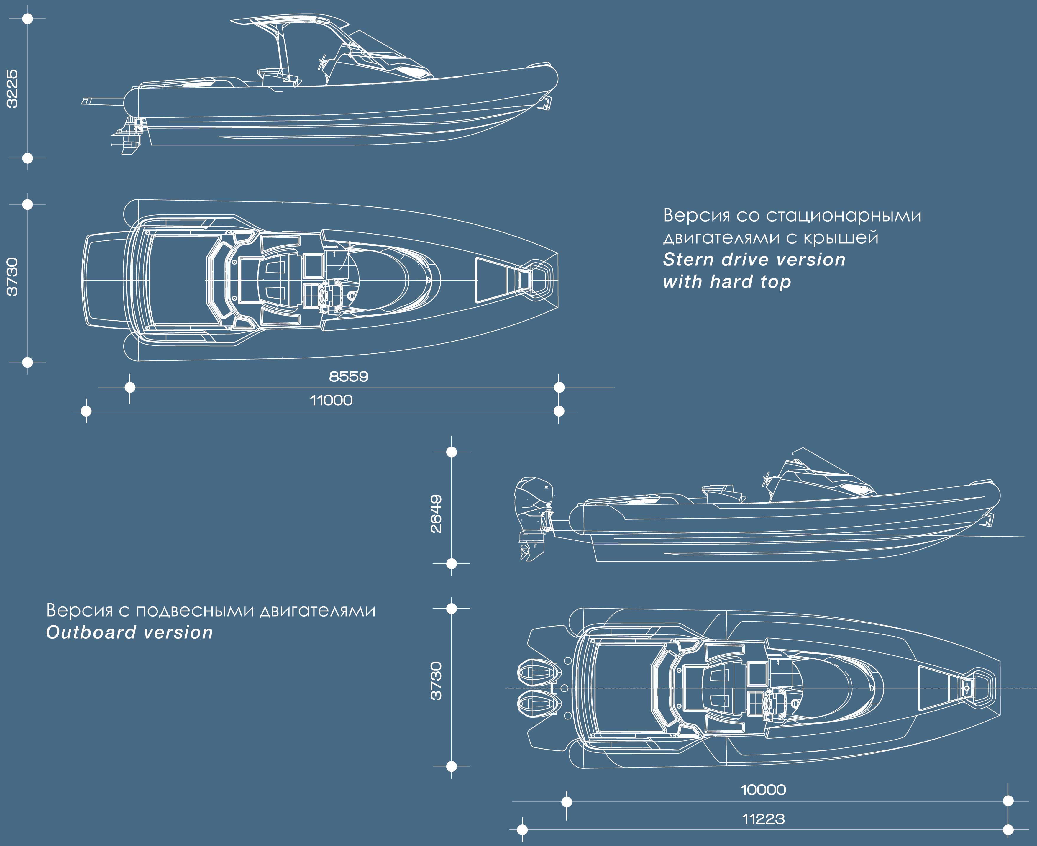 Layout of STRIDER 11